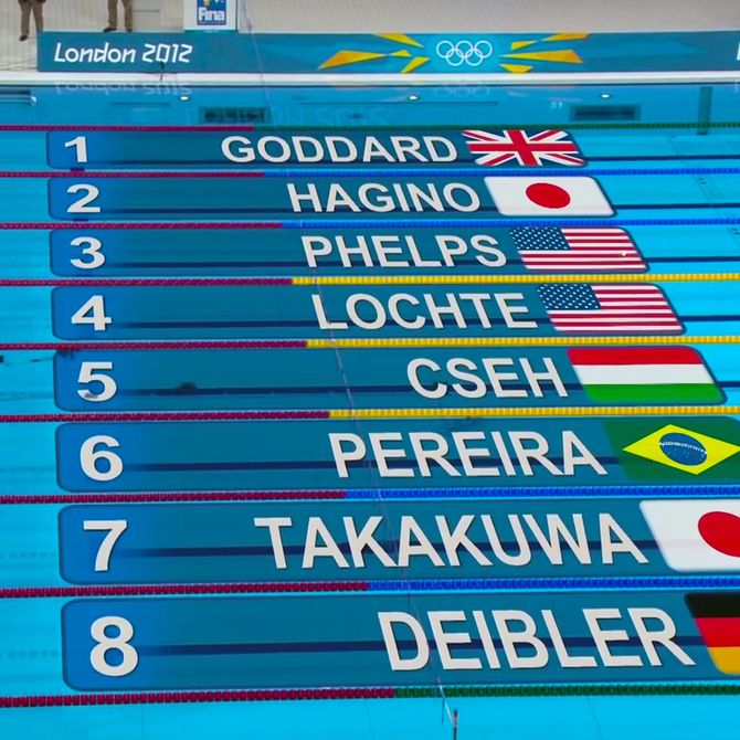 Swimming TV Graphics 